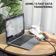 AUKEY 100W Braided USB C to C Cable with Kevlar Core 1.8m