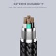 AUKEY 100W Nylon Braided USB C to C Cable with LCD Display 1.8m