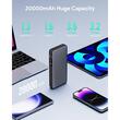 AUKEY 65W 20000mAh Portable Power Bank