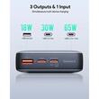 AUKEY 65W 20000mAh Portable Power Bank